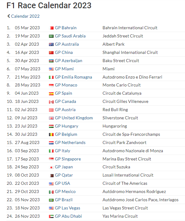 Grand Prix Calendar 2023