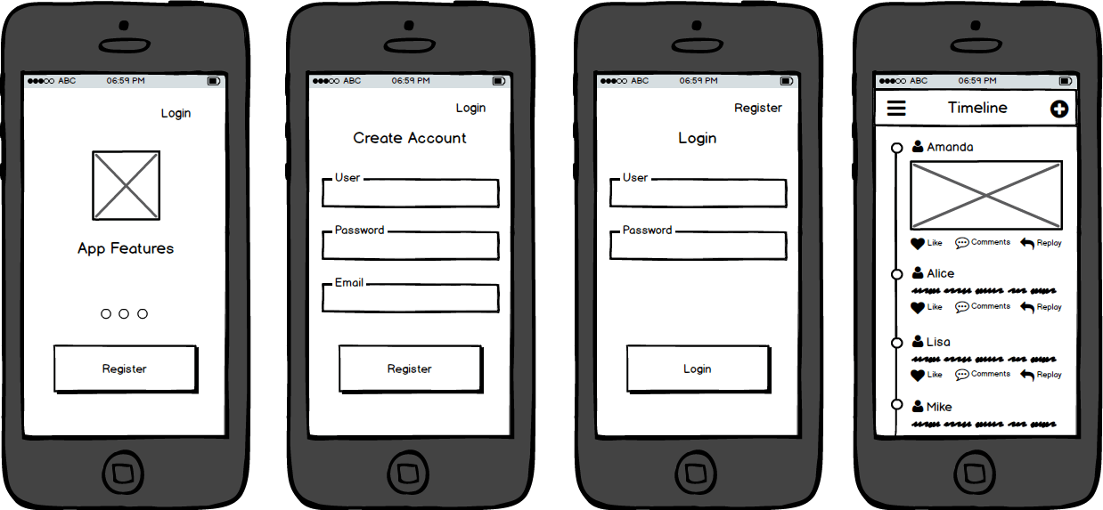 mobile app development