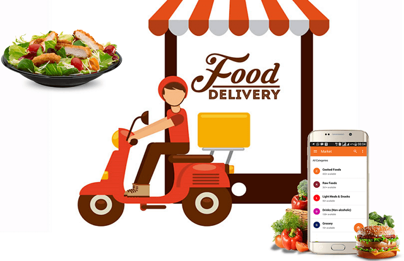 mobile app development