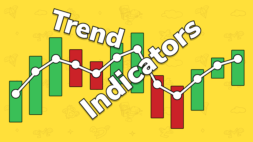 trend and indicators