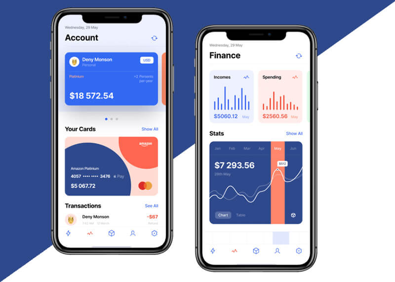 Digital Banking App Development