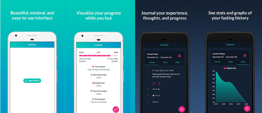 Fastient - Best Fasting Apps
