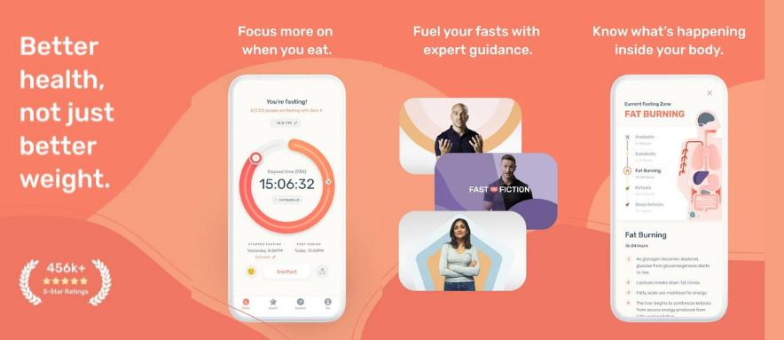 Zero Free Fasting App