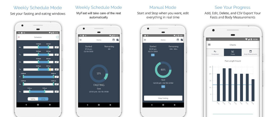 Myfast Diet Apps