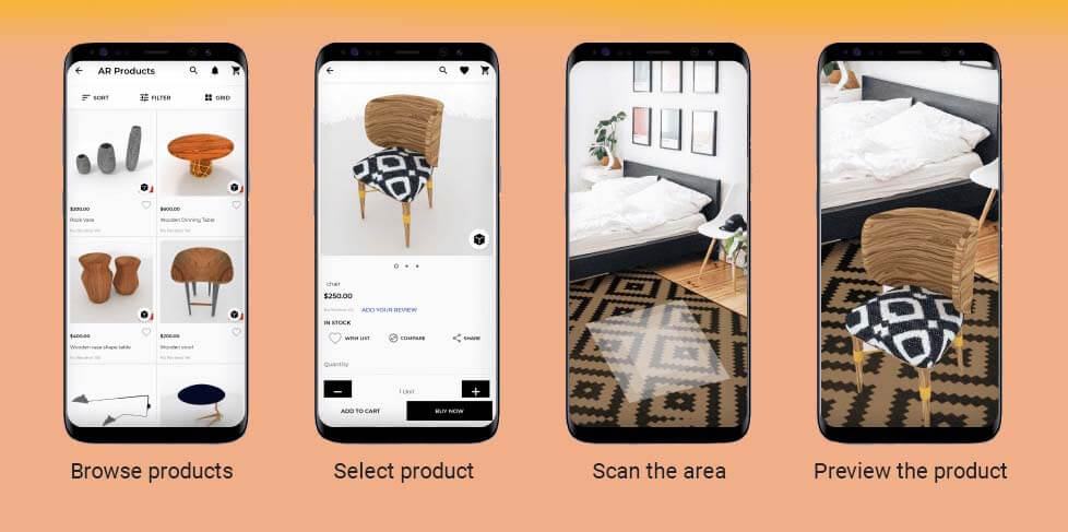 AR in eCommerce