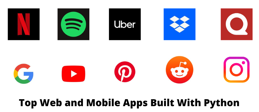 Top websites Developed With Python