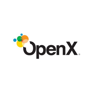 Top App Monetization Platform