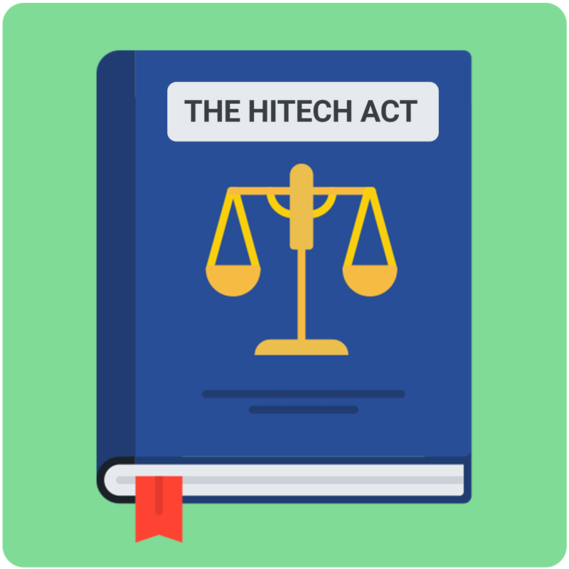 HITECH Act meaningful use stage 1 & 2