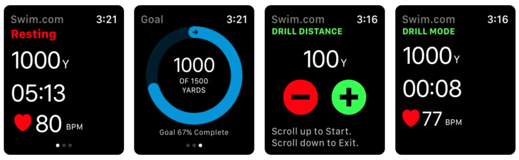 Swim.com