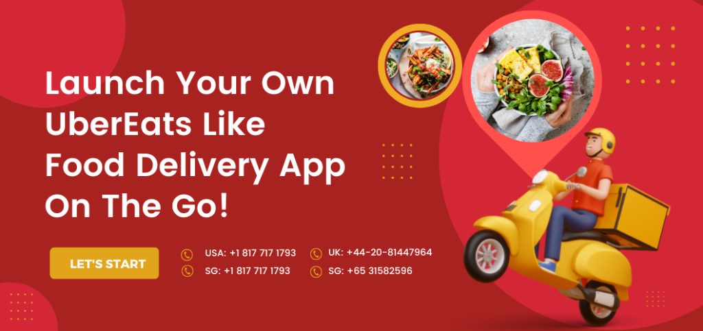 Food Delivery App Development