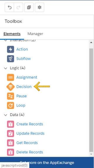 Why salesforce Flows