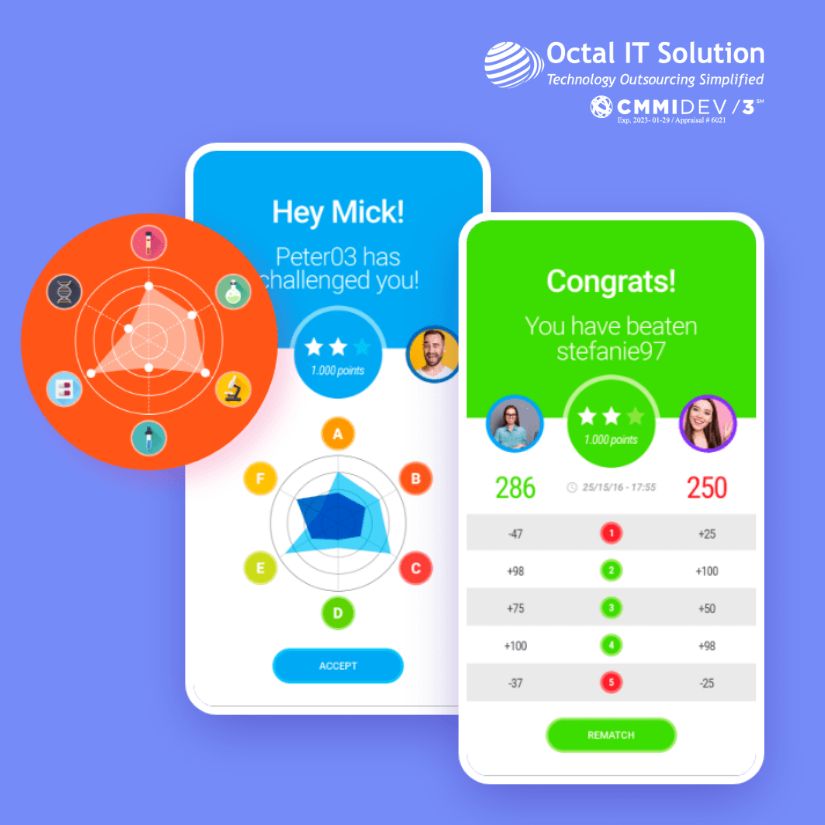 Popular 10 Free Mobile Apps With Engaging Gamification