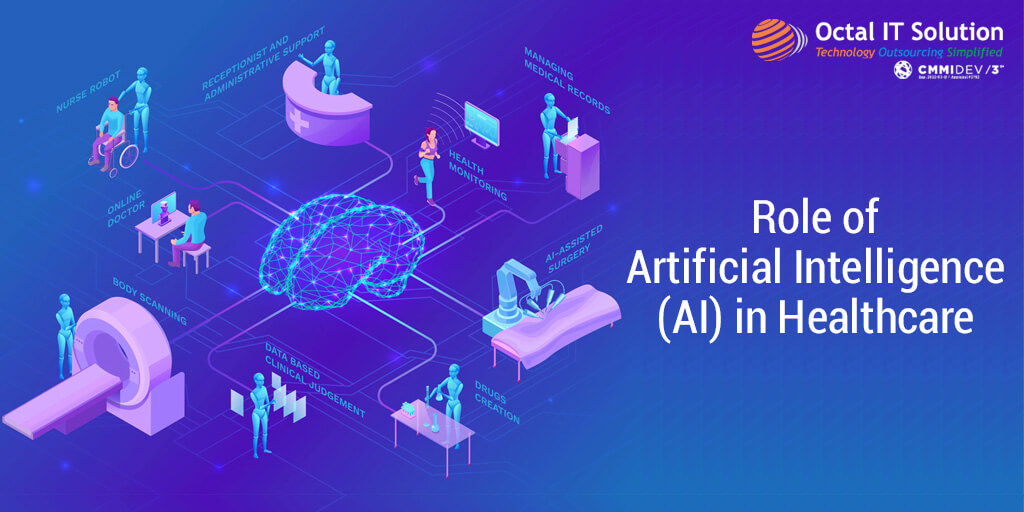 Explore the Potential of AI in the Healthcare Sector for Efficient Services