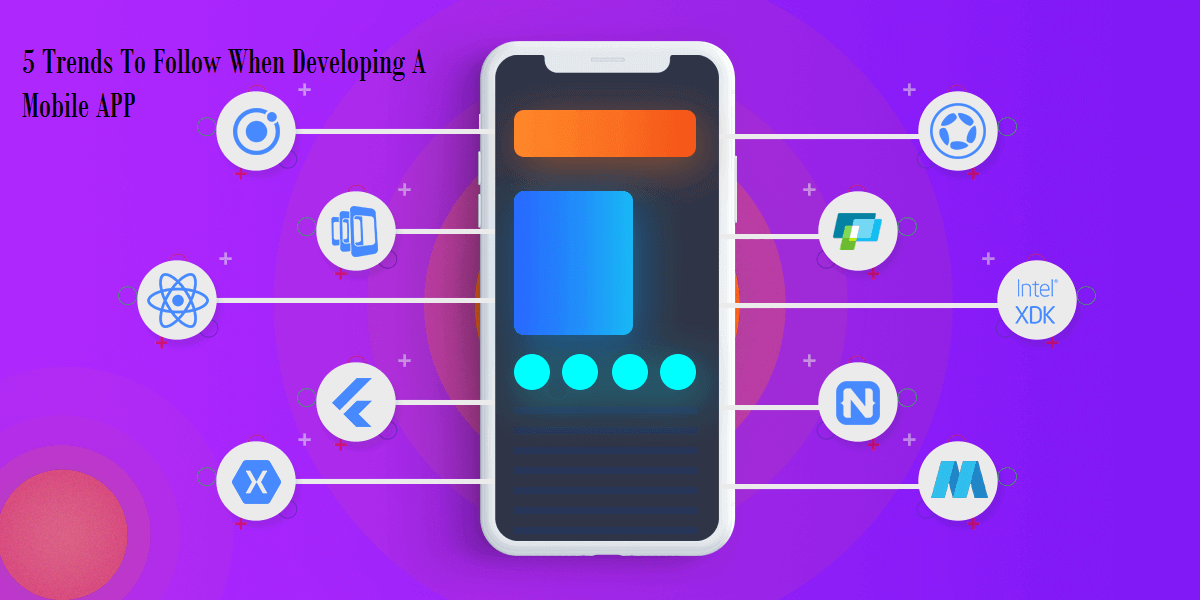 Which are the best Frameworks, Libraries, and SDKs to easily create Android Apps
