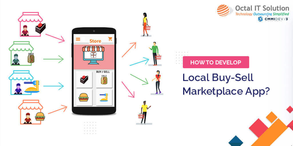 How to Develop Local Buy-Sell Marketplace App like LetGo, OfferUp & Carousell?