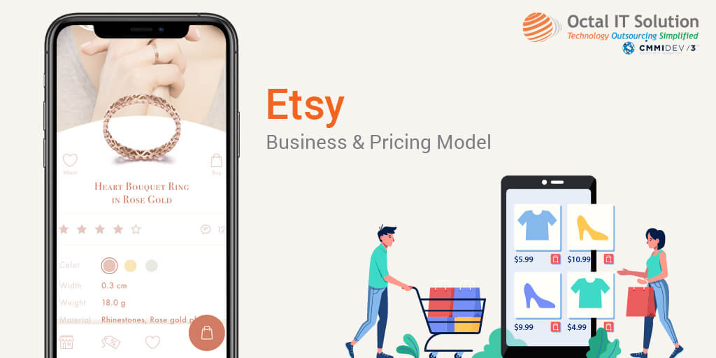 Etsy Business Model and Pricing Model Works: Understanding How the Unique  Industry Generates Money