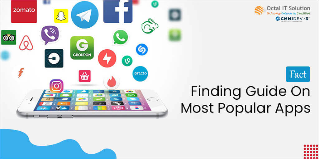 A Fact-Finding Guide On What No One Tells You About Most Popular Apps 2023