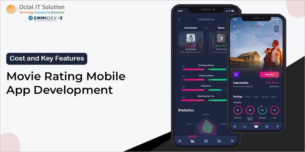 Step-by-Step Guide to Develop a Movie Rating App like IMDb?