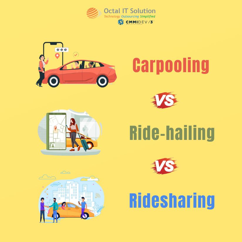 Ride-Hailing vs. Ridesharing vs. Carpooling: What is the Difference?