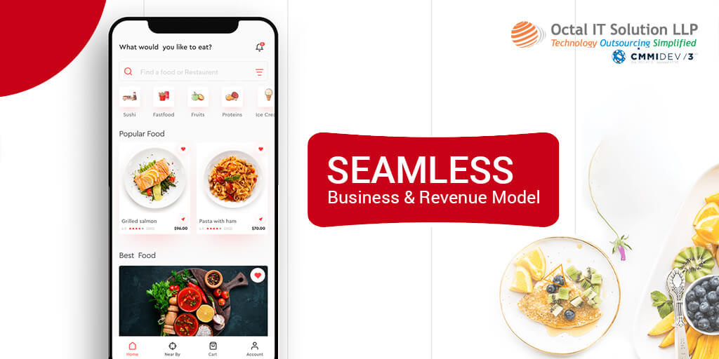 Seamless Business Model: Understanding How Food Delivery Earns Profits?