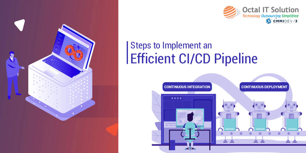 What is CI/CD Implementation and Steps to Implement the CI/CD Pipeline
