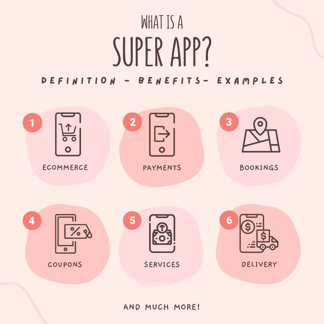 Mobile App Development