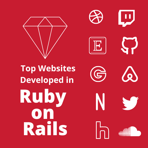 Top Websites Developed With Ruby on Rails