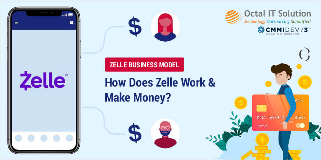 Zelle Business Model: How Does Zelle Work & Make Money?