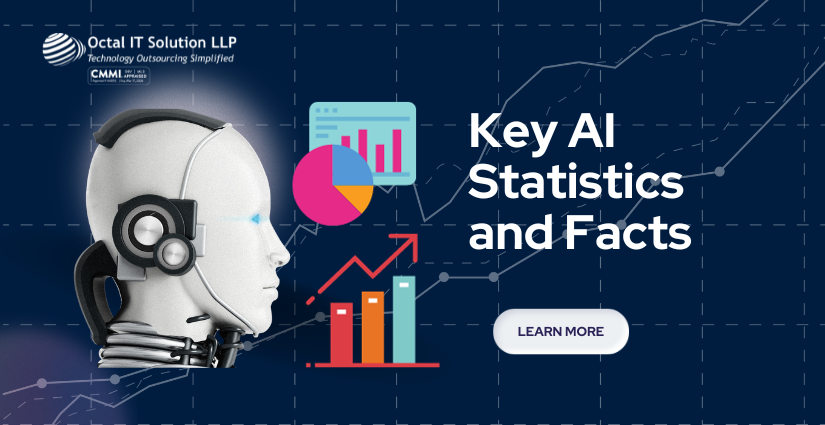 Top Artificial Intelligence (AI) Statistics and Facts 2023