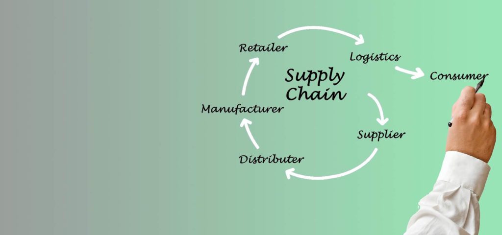 supply chain management software applications