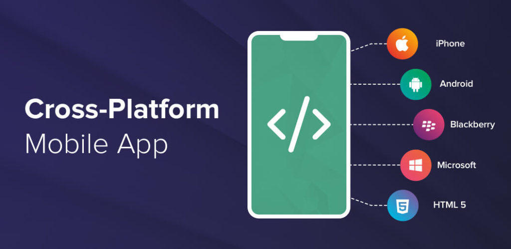 How to Choose the Right Cross-Platform Mobile App Development Company?