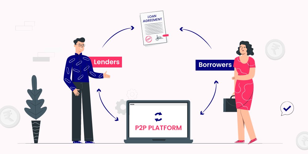 How Does a P2P Loan App Work?