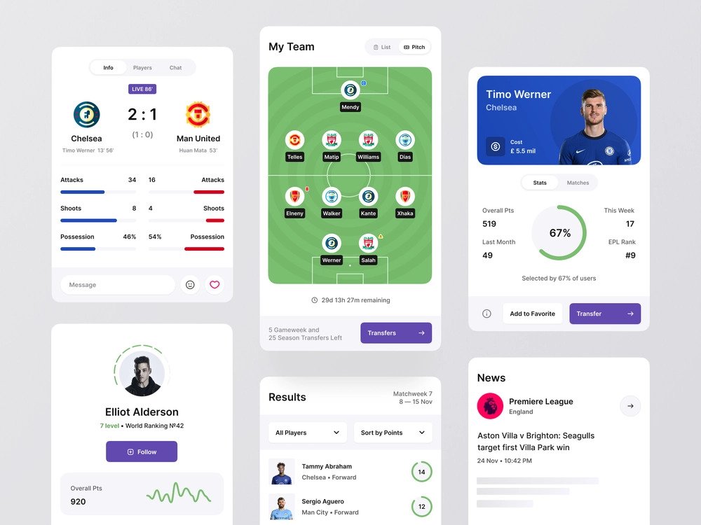 How Much Does it Cost to Develop a Sports Prediction App?