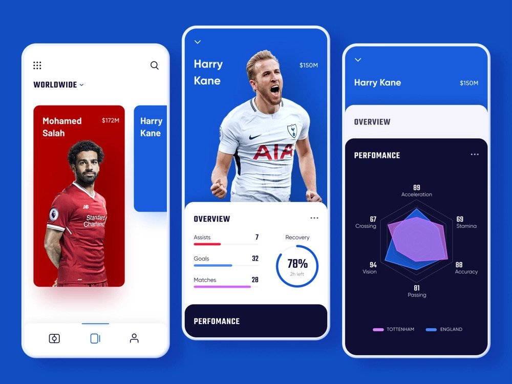 Sports Prediction App Development Features