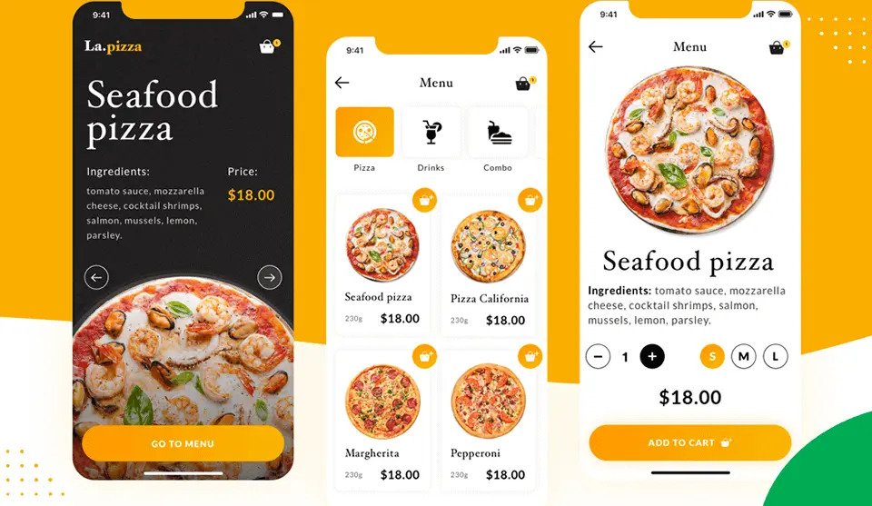 Pizza Delivery App Salient Features