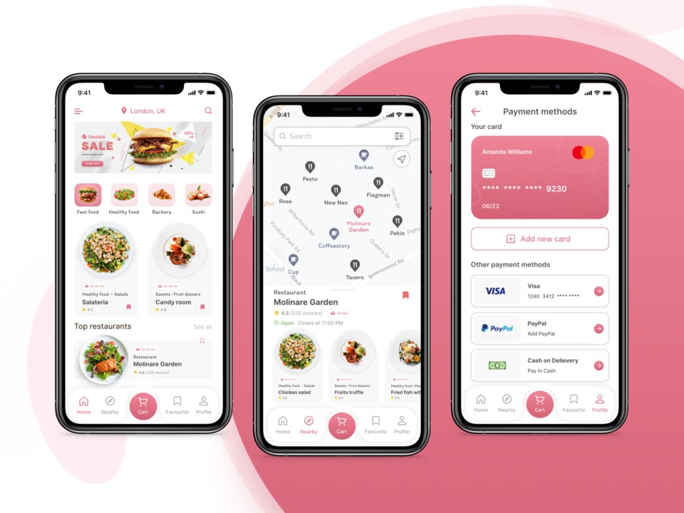 Food Delivery App-Rider Panel